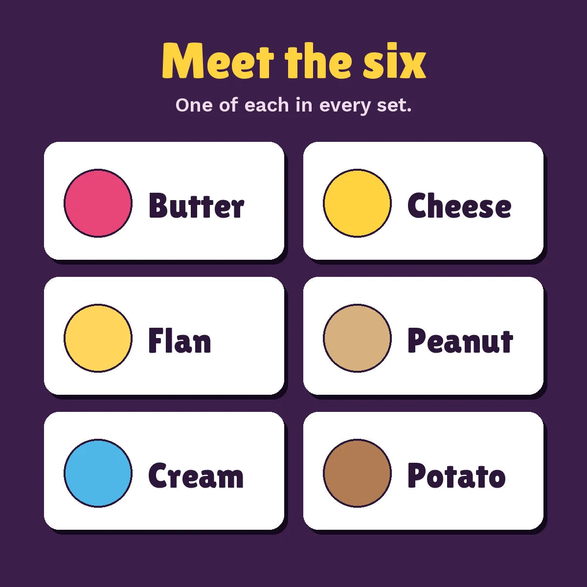 Meet the six: butter, cheese, flan, peanut, cream and potato